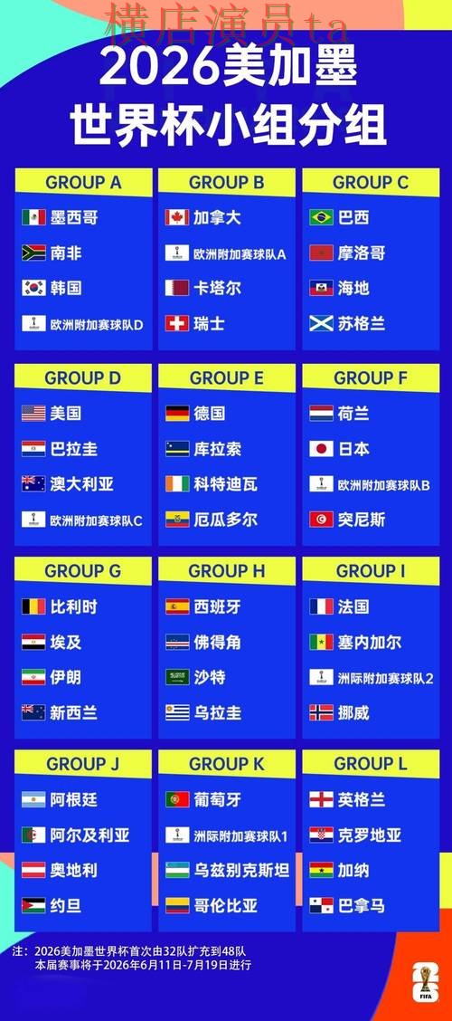 世界杯投注平台推荐数据分析怎么选?盘点给你答案(2026世界杯) 世界杯投注平台推荐数据分析怎么选?盘点给你答案(2026世界杯)